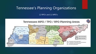 Tennessee’s Planning Organizations
12 RPO’s and 11 MPO’s
 