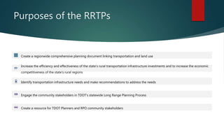 Purposes of the RRTPs
Create a regionwide comprehensive planning document linking transportation and land use
Increase the efficiency and effectiveness of the state's rural transportation infrastructure investments and to increase the economic
competitiveness of the state's rural regions
Identify transportation infrastructure needs and make recommendations to address the needs
Engage the community stakeholders in TDOT's statewide Long Range Planning Process
Create a resource for TDOT Planners and RPO community stakeholders
 