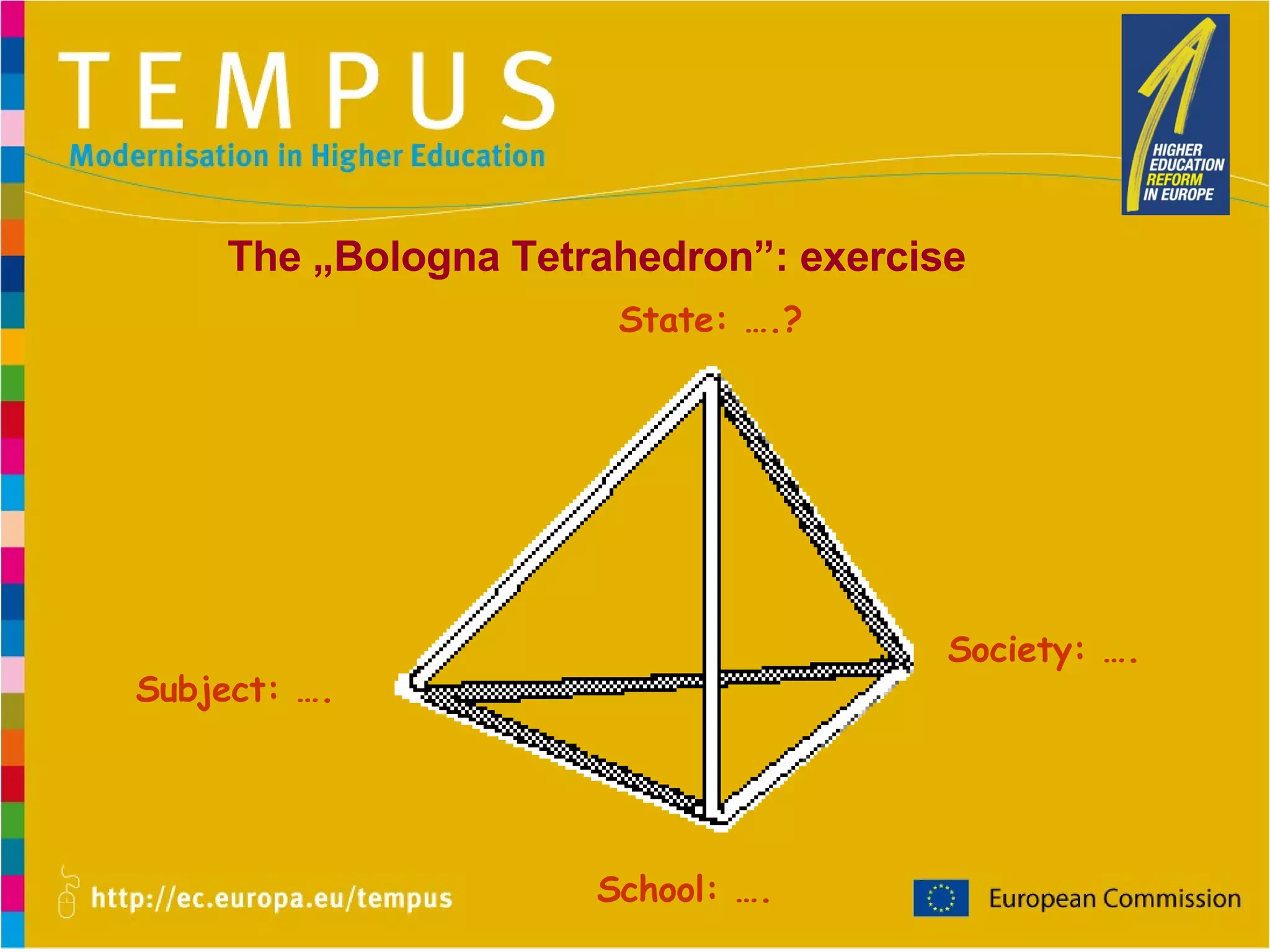 S tate :  …. ? S chool :  …. S ociety :  …. S ubject :  …. The „Bologna Tetrahedron”:  exercise 