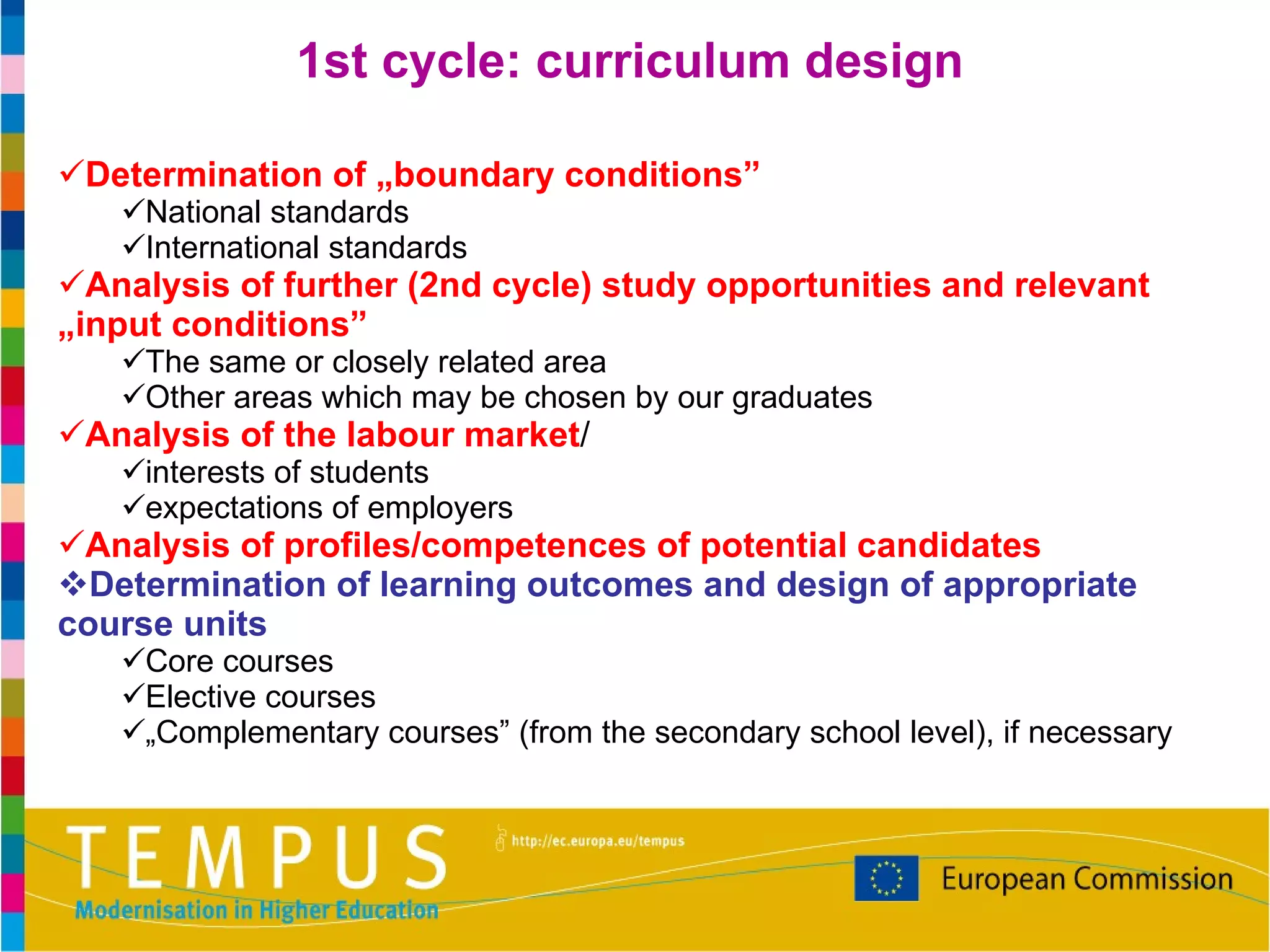 Determination of „boundary conditions” National standards International standards Analysis of further (2nd cycle) study opportunities and relevant „input conditions” The same or closely related area Other areas which may be chosen by our graduates Analysis of the labour market / interests of students expectations of employers Analysis of profiles/competences of potential candidates Determination of learning outcomes   and design of appropriate course units Core courses Elective courses „ Complementary courses” (from the secondary school level), if necessary 1st cycle: curriculum design 