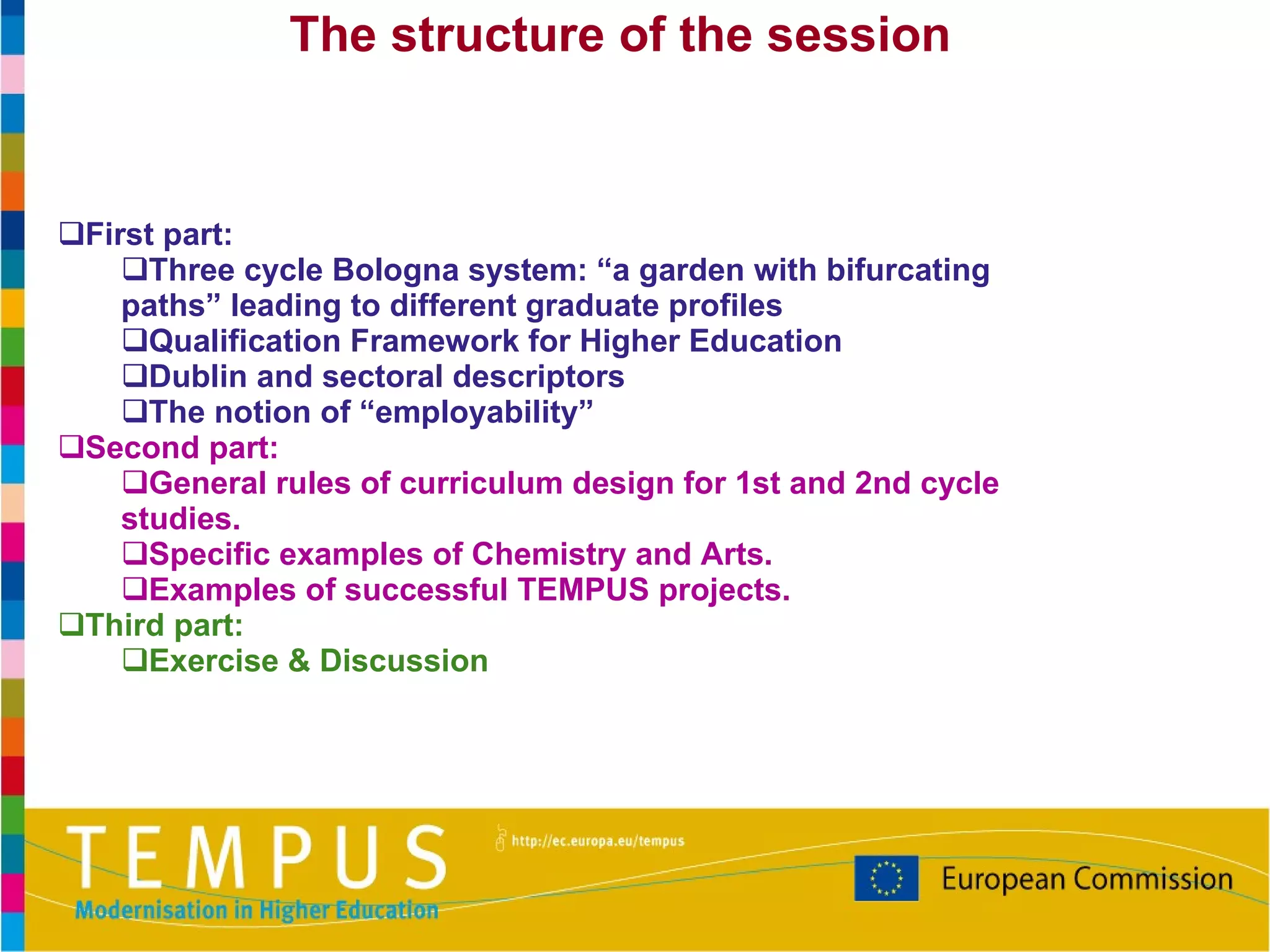 F irst part : T hree cycle Bologna system :  “a garden with bifurcating paths” leading to different graduate profiles  Qualification Framework for Higher Education  Dublin and sectoral descriptors The notion of “employability” S econd part : G eneral rules of curriculum design for 1st and 2nd cycle studies.  S pecific examples of Chemistry and Arts.  E xamples of successful TEMPUS projects. Third part :  Exercise & Discussion The structure of the session 