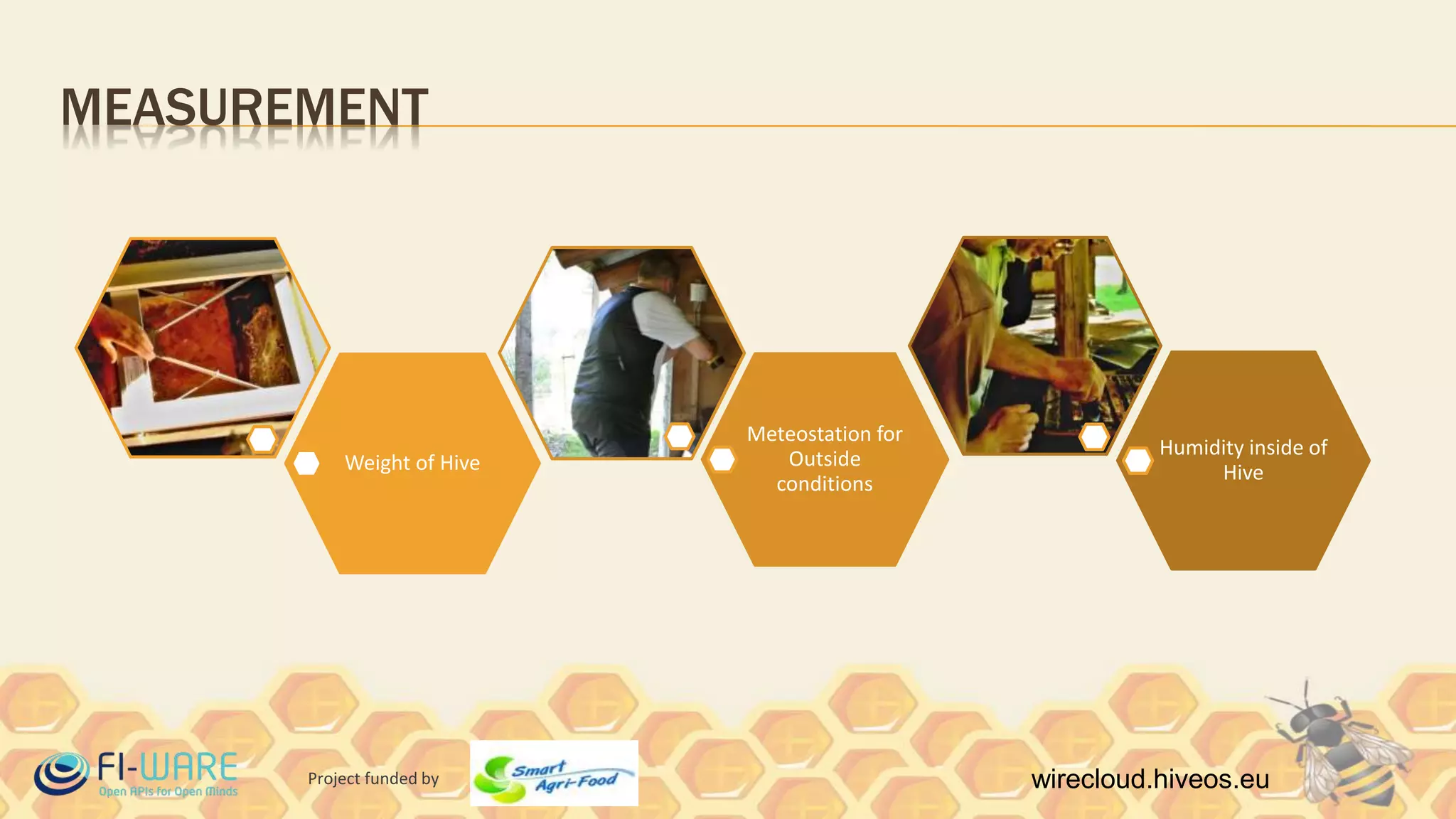 Project funded by wirecloud.hiveos.eu
MEASUREMENT
Weight of Hive
Meteostation for
Outside
conditions
Humidity inside of
Hive
 