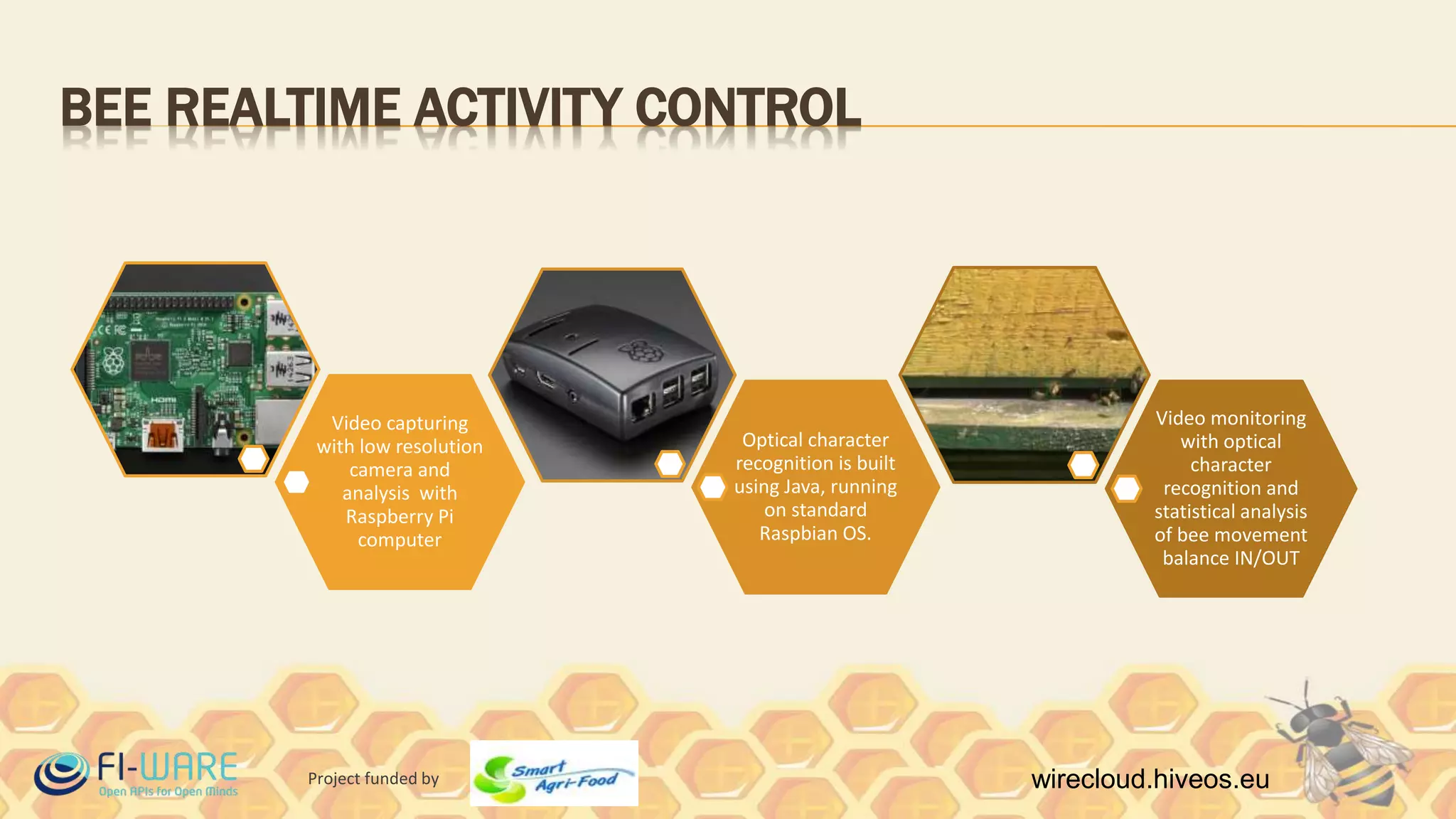 Project funded by wirecloud.hiveos.eu
BEE REALTIME ACTIVITY CONTROL
Video monitoring
with optical
character
recognition and
statistical analysis
of bee movement
balance IN/OUT
Video capturing
with low resolution
camera and
analysis with
Raspberry Pi
computer
Optical character
recognition is built
using Java, running
on standard
Raspbian OS.
 