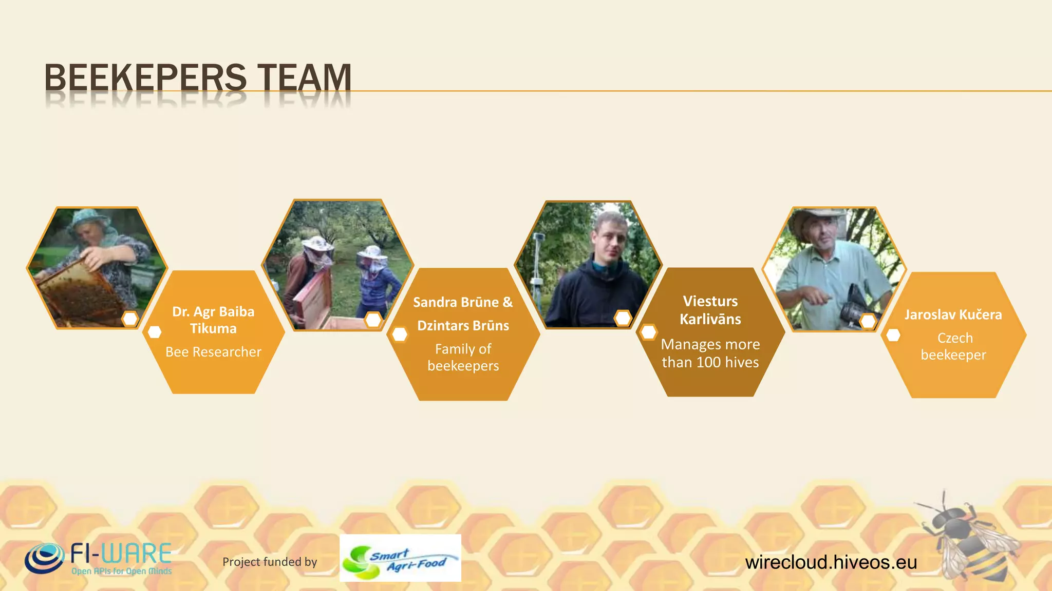 Project funded by wirecloud.hiveos.eu
BEEKEPERS TEAM
Dr. Agr Baiba
Tikuma
Bee Researcher
Sandra Brūne &
Dzintars Brūns
Family of
beekeepers
Viesturs
Karlivāns
Manages more
than 100 hives
Jaroslav Kučera
Czech
beekeeper
 