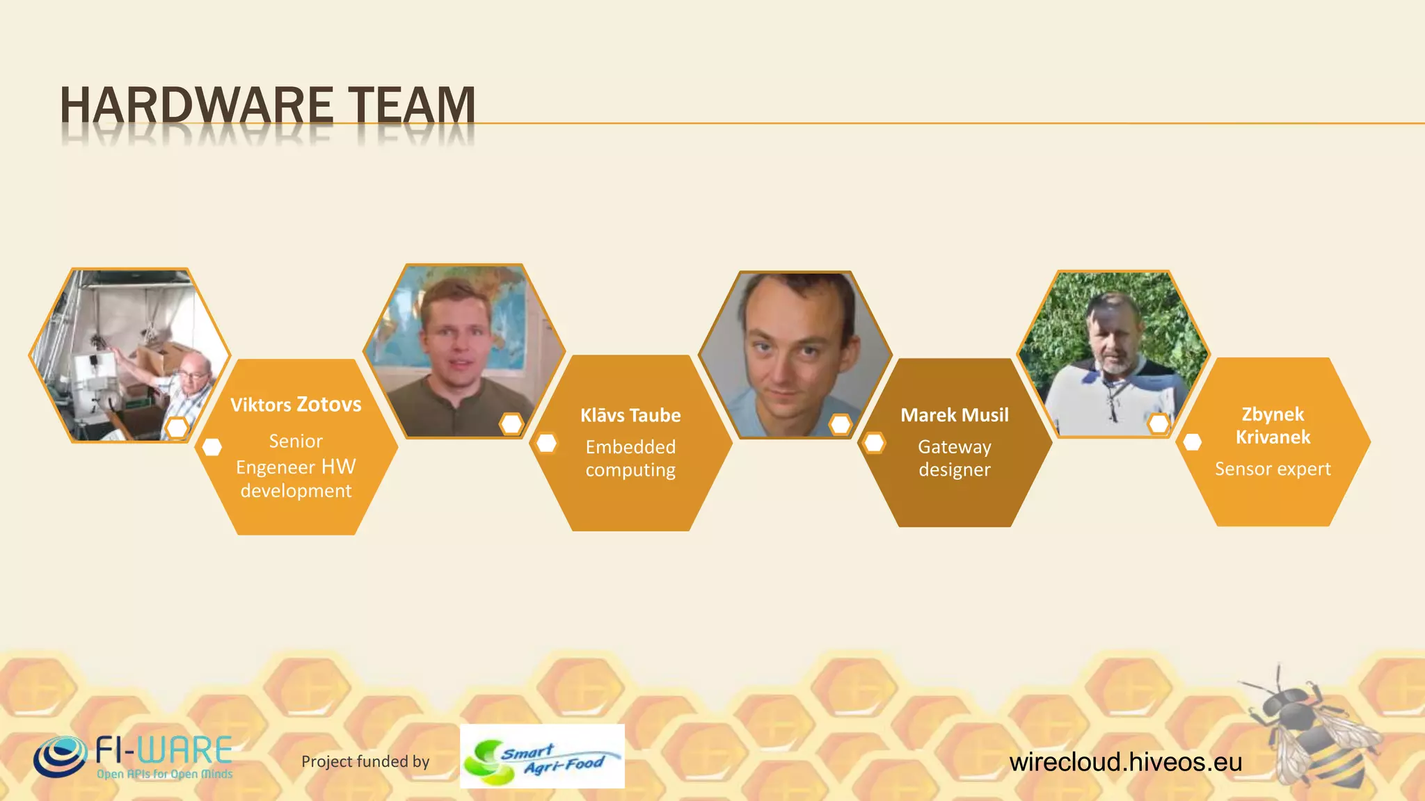 Project funded by wirecloud.hiveos.eu
HARDWARE TEAM
Viktors Zotovs
Senior
Engeneer HW
development
Klāvs Taube
Embedded
computing
Marek Musil
Gateway
designer
Zbynek
Krivanek
Sensor expert
 