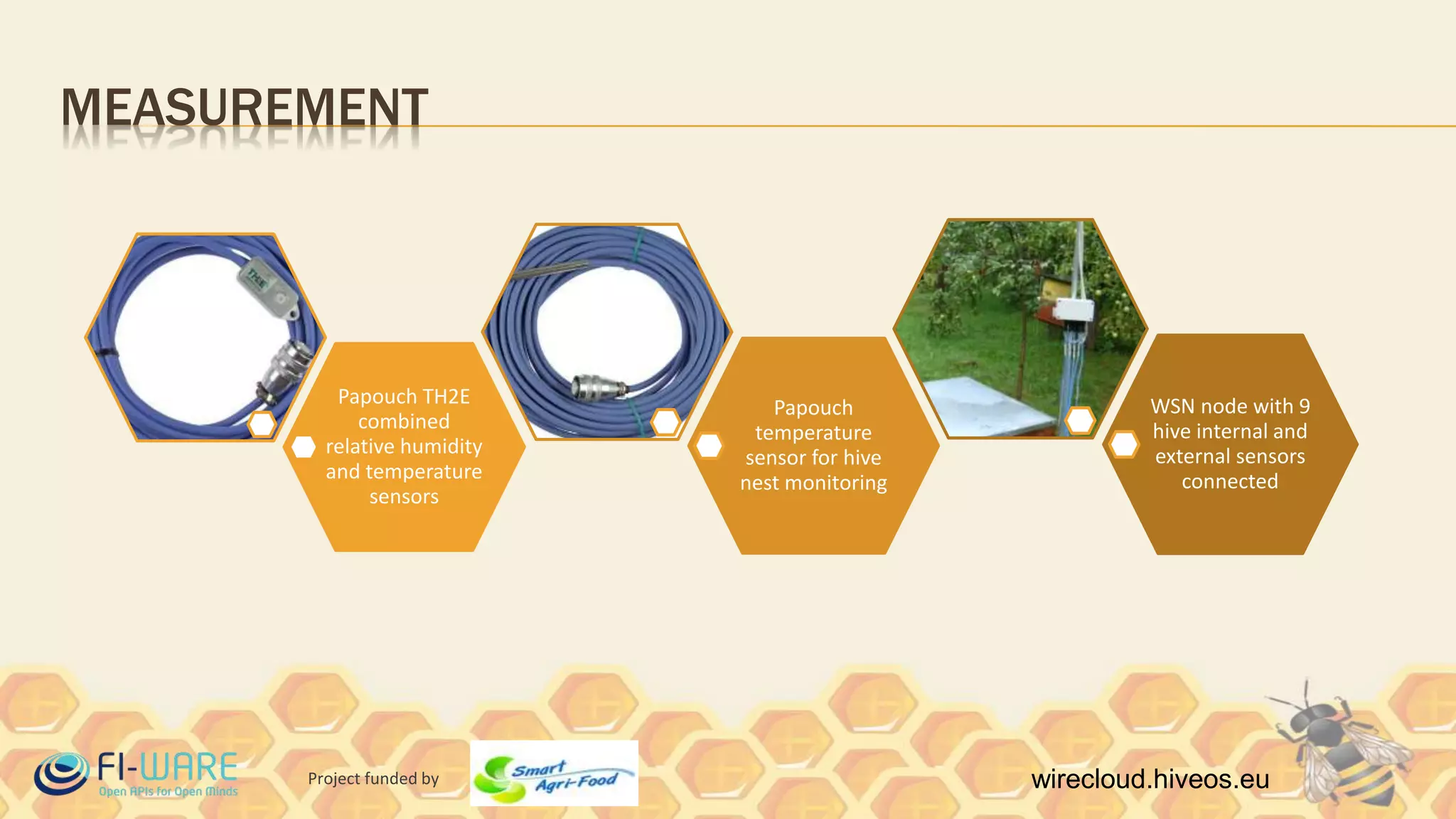 Project funded by wirecloud.hiveos.eu
MEASUREMENT
Papouch TH2E
combined
relative humidity
and temperature
sensors
Papouch
temperature
sensor for hive
nest monitoring
WSN node with 9
hive internal and
external sensors
connected
 