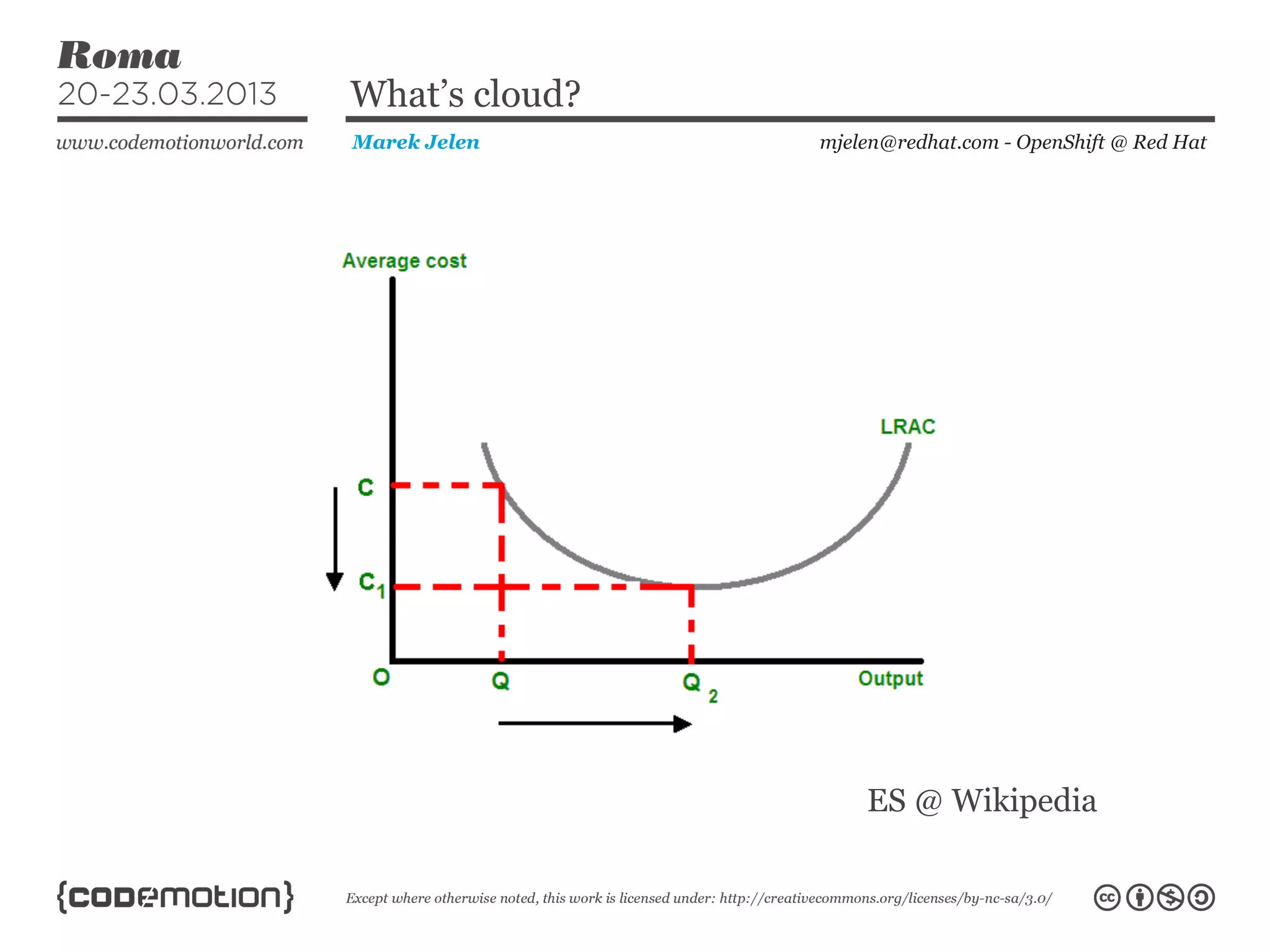 mjelen@redhat.com - OpenShift @ Red HatMarek Jelen
What’s cloud?
ES @ Wikipedia
 