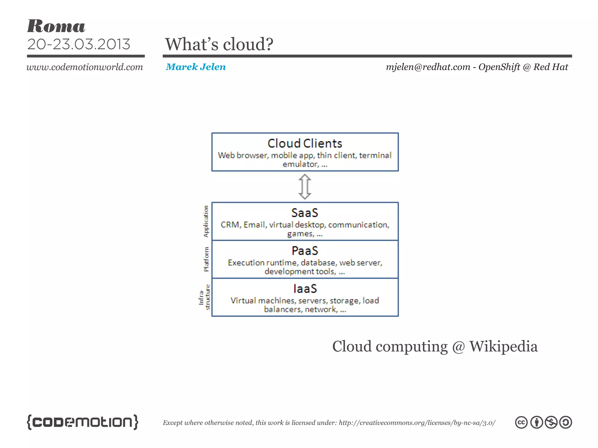 mjelen@redhat.com - OpenShift @ Red HatMarek Jelen
What’s cloud?
Cloud computing @ Wikipedia
 