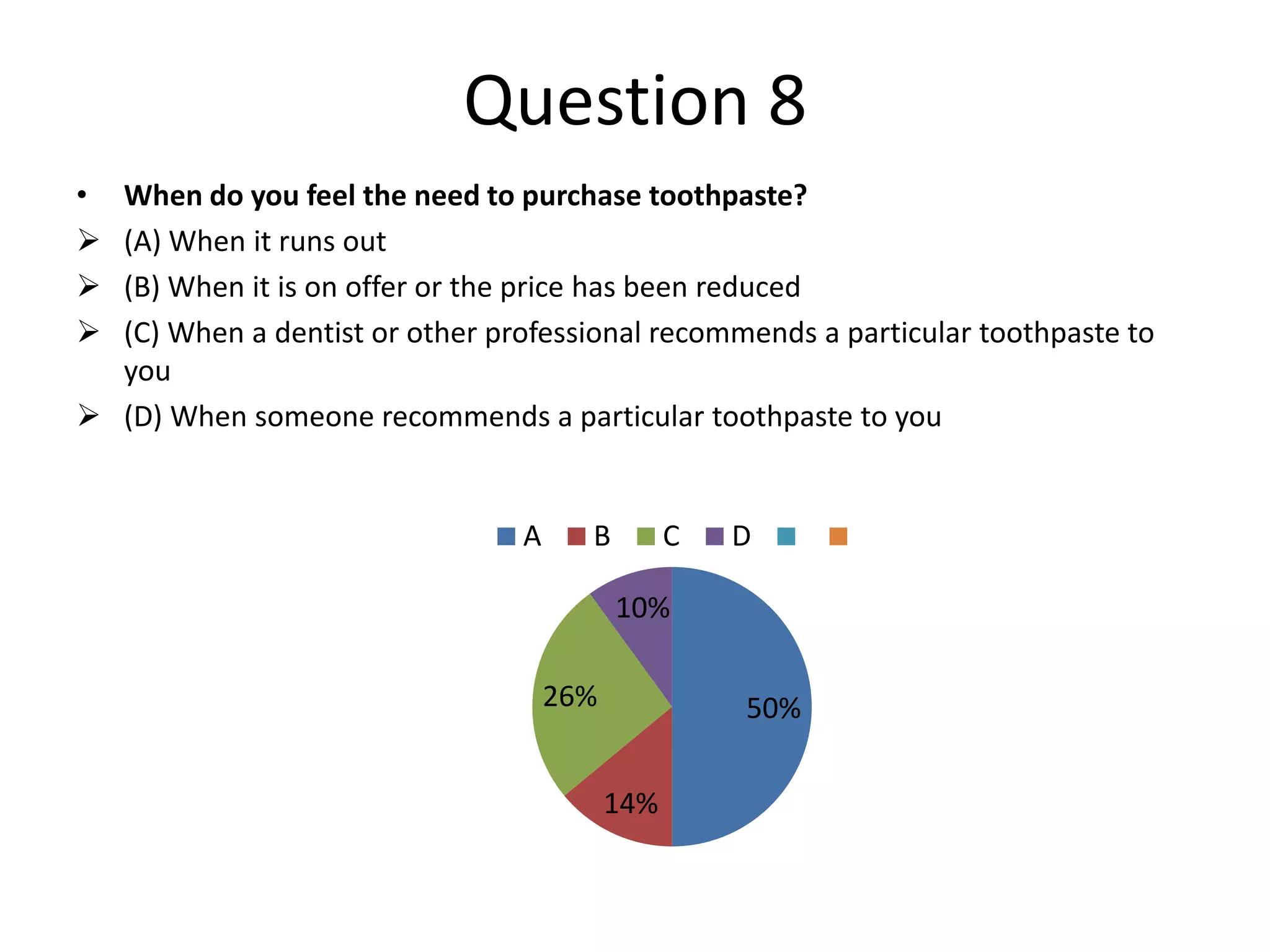 Question 8
•




When do you feel the need to purchase toothpaste?
(A) When it runs out
(B) When it is on offer or the price has been reduced
(C) When a dentist or other professional recommends a particular toothpaste to
you
 (D) When someone recommends a particular toothpaste to you

A

B

C

D

10%
26%

50%
14%

 