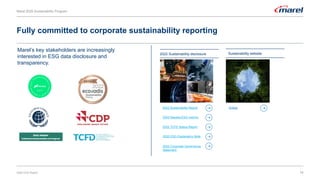 Fully committed to corporate sustainability reporting
Marel 2026 Sustainability Program
14
2022 ESG Report
Marel’s key stakeholders are increasingly
interested in ESG data disclosure and
transparency.
Sustainability website
Online
2022 Sustainability Report
2022 Sustainability disclosure
2022 Nasdaq ESG metrics
2022 TCFD Status Report
2022 ESG Explanatory Note
2022 Corporate Governance
Statement
 