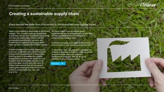 Marel is committed to a responsible procurement
strategy. This includes creating a sustainable
supply chain for our own manufacturing locations
and external supply base. Marel’s sizeable
procurement spending and our work with
thousands of suppliers in our supply chain,
mean we have a considerable positive impact.
Supplier engagement and due diligence are
key to our sustainable procurement program.
During 2022 we established a Responsible
Sourcing team to strengthen our supplier
engagement processes. We expect our key
suppliers and development partners to be
EcoVadis rated, and to work with Marel to
define improvements that can be made to
reduce greenhouse gas emissions from our
products during production, use, and
end-of-life.
We have insight in our purchased goods
emissions and are investigating options with best-
in-class suppliers to reduce emissions in
categories like stainless steel.
A company’s supply chain plays a critical role in its
environmental, social, and governance journey.
In September 2022, we organized a supplier day
at Marel in Slovakia to share our vision for growth
and connect this vision with suppliers'
development strategies. We ask all of our
suppliers to join us on our journey.
Read more
Creating a sustainable supply chain
2022 ESG Report 19
Every decision we make from procurement to distribution can have a global impact.
Environmental responsibility
 