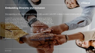 To embed D&I in our company culture, it was
decided to do more than offer simple training.
Instead, almost 40 employees from all around
the globe stepped forward and became D&I
champions and complete a two-day workshop.
We now have the foundation to implement and
follow through with D&I initiatives supported by a
diverse group of enthusiastic liaisons.
The first initiative is inviting all employees to a
course on creating a culture of inclusion. This
one-hour interactive talk is facilitated by Marel's
D&I champions. The course is offered online
and in person in 13 languages, demonstrating
our dedication to inclusivity.
In addition to introducing the main themes of
inclusive workplaces and pitfalls to watch, the
course also gives employees an opportunity to
anonymously share their feelings, ideas, and
questions on the topic. This information is vital to
our D&I work going forward.
Approximately 52% of Marel employees have
taken part in the course by the end of 2022, and
we aim to build on that number in the future.
We are proud to share that this initiative, led by
Global D&I Specialist Charlotte Biering, attracted
the attention of Diversify Nordics Summit, where
Charlotte won the Diversity's Trailblazer in the
Blaze Inclusion Awards in 2022.
Embedding Diversity and Inclusion
2022 ESG Report 25
Since appointing our first Global Diversity and Inclusion (D&I) specialist in early 2021, a culture of inclusion is building within Marel.
 