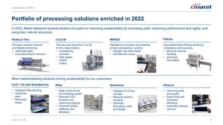 9
In 2022, Marel delivered several solutions focused on improving sustainability by increasing yield, improving performance and agility, and
using less natural resources.
Portfolio of processing solutions enriched in 2022
2022 ESG Report
Precision pinbone removal
and flexible portioning.
• Optimized yield
• Accurate pinbone removal
FleXicut Tres
The new and improved I-Cut 56
for the meat industry.
• Outstanding
precision
• High-speed
portion
cutting
I-Cut 56
Intelligence to analyze and optimize
primary processing in poultry.
• Reveals real-time losses
• Identifies the cause
IMPAQT
Automated tilapia filleting delivering
consistency and accuracy.
• Minimum manual
handling
• Improved
food safety
FilleXia
More market-leading solutions driving sustainability for our customers.
• Intelligent fillet batching
• Optimized
yield
• Minimized
waste
I-CUT 122 with RoboBatcher
• State of the art live
bird handling system
• Reduces CO2
emissions by
optimizing logistics
• Improves animal
wellbeing and
efficiency
Atlas
• Intelligent trimming
concept
• Reduces product
handling
• Improves
throughput, yield
and quality
Streamline
• Improving yield
and quality
• Saves time and
increases
efficiency
• Automatic pinbone
removal
Flexicut
Sustainability at Marel
 