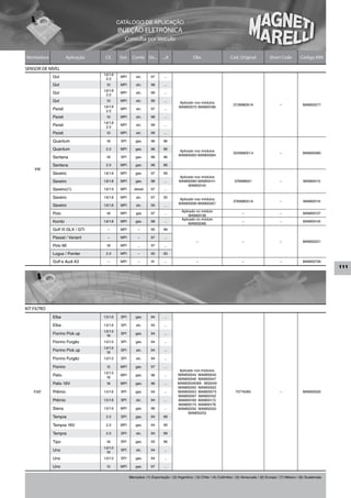 CATÁLOGO DE APLICAÇÃO
                                             INJEÇÃO ELETRÔNICA
                                                 Consulta por Veículo


Montadora              Aplicação    Cil.      Sist.     Comb. De...        ...A                Obs                     Cód. Original             Short Code          Código MM

SENSOR DE NÍVEL
                                   1.6/1.8
             Gol                     2.0
                                              MPI         alc.      97      ...

             Gol                    1.0       MPI         alc.      98      ...
                                   1.6/1.8
             Gol                     2.0
                                              MPI         alc.      99      ...

             Gol                    1.0       MPI         alc.      99      ...
                                                                                      Aplicado nos módulos
                                                                                                                         373998091A                     –             MAM00077
                                   1.6/1.8                                            MAM00072 MAM00189
             Parati                  2.0
                                              MPI         alc.      97      ...

             Parati                 1.0       MPI         alc.      98      ...
                                   1.6/1.8
             Parati                  2.0
                                              MPI         alc.      99      ...

             Parati                 1.0       MPI         alc.      99      ...

             Quantum                1.8       SPI         gas.      96      96

             Quantum                2.0       MPI         gas.      96      96
                                                                                      Aplicado nos módulos
                                                                                                                         325998051.4                    –             MAM00080
                                                                                      MAM00063 MAM00064
             Santana                1.8       SPI         gas.      96      96

             Santana                2.0       MPI         gas.      96      96
    VW
             Saveiro               1.6/1.8    MPI         gas.      97      99
                                                                                      Aplicado nos módulos
             Saveiro               1.6/1.8    MPI         gas.      98      ...       MAM00083 MAM00141                   376998051                     –              MAM00115
                                                                                           MAM00142
             Saveiro(1)            1.6/1.9    MPI        diesel     97      ...

             Saveiro               1.6/1.8    MPI         alc.      97      00
                                                                                      Aplicado nos módulos
                                                                                                                         376998051A                     –              MAM00116
                                                                                      MAM00099 MAM00267
             Saveiro               1.6/1.8    MPI         alc.      00      ...
                                                                                        Aplicado no módulo
             Polo                   1.8       MPI         gas       97      ...
                                                                                            MAM00136
                                                                                                                               –                        –              MAM00137
                                                                                        Aplicado no módulo
             Kombi                 1.6/1.8    MPI         gas.      98      ...
                                                                                            MAM00085
                                                                                                                               –                        –              MAM00145

             Golf III GLX / GTI      –        MPI          –        95      99

             Passat / Variant        –        MPI          –        97      ...
                                                                                                 –                             –                        –             MAM00221
             Polo MI                1.8       MPI          _        97      ...

             Logus / Pointer        2.0       MPI          –        92      93

             Golf e Audi A3          –        MPI          –        01      ...                  –                             –                        –             MAM00726
                                                                                                                                                                                      111




KIT FILTRO
             Elba                  1.5/1.6    SPI         gas.      94      ...

             Elba                  1.5/1.6    SPI         alc.      94      ...
                                   1.0/1.5
             Fiorino Pick up         1.6
                                              SPI         gas.      94      ...

             Fiorino Furgão        1.0/1.5    SPI         gas.      94      ...
                                   1.0/1.5
             Fiorino Pick up         1.6
                                              SPI         alc.      94      ...

             Fiorino Furgão        1.0/1.5    SPI         alc.      94      ...

             Fiorino                1.5       MPI         gas.      97      ...
                                                                                      Aplicado nos módulos:
                                   1.0/1.5                                           MAM00044 MAM00045
             Palio                   1.6
                                              MPI         gas.      96      ...
                                                                                     MAM00046 MAM00047
             Palio 16V              1.6       MPI         gas.      96      ...      MAM00048 MA M00049
                                                                                     MAM00050 MAM00052
    FIAT     Prêmio                1.5/1.6    SPI         gas.      94      ...      MAM00053 MAM00073                     70774265                     –             MAM00020
                                                                                     MAM00097 MAM00162
             Prêmio                1.5/1.6    SPI         alc.      94      ...      MAM00169 MAM00172
                                                                                     MAM00173 MAM00176
             Siena                 1.0/1.6    MPI         gas.      96      ...      MAM00250 MAM00252
                                                                                            MAM00253
             Tempra                 2.0       SPI         gas.      94      99

             Tempra 16V             2.0       MPI         gas.      94      99

             Tempra                 2.0       SPI         alc.      94      99

             Tipo                   1.6       SPI         gas.      93      96
                                   1.0/1.5
             Uno                     1.6
                                              SPI         alc.      94      ...

             Uno                   1.0/1.5    SPI         gas.      94      ...

             Uno                    1.5       MPI         gas.      97      ...


                                                      Mercados: (1) Exportação / (2) Argentina / (3) Chile / (4) Colômbia / (5) Venezuela / (6) Europa / (7) México / (8) Guatemala
 