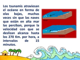 Los tsunamis atraviesan
el océano en forma de
olas bajas, muchas
veces sin que las naves
que están en alta mar
las perciban, porque la
velocidad con que se
deslizan alcanza hasta
los 270 Km. por hora, a
intervalos de 15
minutos.
 