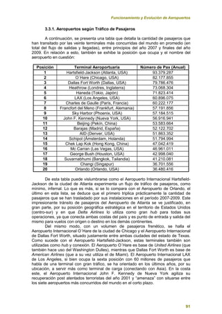 Funcionamiento y Evolución de Aeropuertos
91
3.3.1. Aeropuertos según Tráfico de Pasajeros
A continuación, se presenta una tabla que detalla la cantidad de pasajeros que
han transitado por las veinte terminales más concurridas del mundo en promedio (en
total del flujo de salidas y llegadas), entre principios del año 2007 y finales del año
2009. En relación a esto, también se exhibe la posición que ocupa y el nombre del
aeropuerto en cuestión:
Posición Terminal Aeroportuaria Número de Pax (Anual)
1 Hartsfield-Jackson (Atlanta, USA) 93.379.287
2 O´Hare (Chicago, USA) 82.177.855
3 Dallas Fort Worth (Dallas, USA) 79.786.476
4 Heathrow (Londres, Inglaterra) 73.068.304
5 Haneda (Tokio, Japón) 71.823.414
6 LAX (Los Angeles, USA) 60.896.075
7 Charles de Gaulle (París, Francia) 60.222.177
8 Francfort del Meno (Frankfurt, Alemania) 57.191.856
9 Sky Harbor (Phoenix, USA) 57.184.515
10 John F. Kennedy (Nueva York, USA) 56.916.941
11 Beijing (Pekín, China) 53.583.664
12 Barajas (Madrid, España) 52.122.702
13 AID (Denver, USA) 51.863.352
14 Schipol (Ámsterdam, Holanda) 51.794.994
15 Chek Lap Kok (Hong Kong, China) 47.042.419
16 Mc Carran (Las Vegas, USA) 46.961.011
17 George Bush (Houston, USA) 42.998.040
18 Suvarnabhumi (Bangkok, Tailandia) 41.210.081
19 Changi (Singapur) 36.701.556
20 Orlando (Orlando, USA) 36.480.416
De esta tabla puede vislumbrarse como el Aeropuerto Internacional Hartsfield-
Jackson de la ciudad de Atlanta experimenta un flujo de tráfico de pasajeros, como
mínimo, infernal. Lo que es más, si se lo compara con el Aeropuerto de Orlando, el
último en esta lista, se deduce que el primero triplica prácticamente la cantidad de
pasajeros que se han trasladado por sus instalaciones en el período 2007-2009. Este
impresionante tránsito de pasajeros del Aeropuerto de Atlanta se ve justificado, en
gran parte, por su posición geográfica estratégica en el territorio de Estados Unidos
(centro-sur) y en que Delta Airlines lo utiliza como gran hub para todas sus
operaciones, ya que conecta ambas costas del país y es punto de entrada y salida del
mismo para vuelos con origen o destino en los demás continentes.
Del mismo modo, con un volumen de pasajeros frenético, se halla el
Aeropuerto Internacional O´Hare de la ciudad de Chicago y el Aeropuerto Internacional
de Dallas Fort Worth, situado justamente entre ambas ciudades del estado de Texas.
Como sucede con el Aeropuerto Hartsfield-Jackson, estas terminales también son
utilizadas como hub y conexión. El Aeropuerto O´Hare es base de United Airlines (que
también hace uso del Washington Dulles), mientras que Dallas Fort Worth es base de
American Airlines (que a su vez utiliza el de Miami). El Aeropuerto Internacional LAX
de Los Angeles, si bien ocupa la sexta posición con 60 millones de pasajeros que
habla de una terminal con gran tráfico, se ha orientado en los últimos años, por su
ubicación, a servir más como terminal de carga (conectando con Asia). En la costa
este, el Aeropuerto Internacional John F. Kennedy de Nueva York agiliza su
recuperación post atentados terroristas del año 2001 y “amenaza” con situarse entre
los siete aeropuertos más concurridos del mundo en el corto plazo.
 