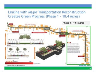 Linking with Major Transportation Reconstruction
        g        j        p
  Creates Green Progress (Phase 1 - 10.4 Acres)
                                   Phase 1 – 10 4 Acres
                                             10.4




Image – Barton & Loguidice

                                                          33
 