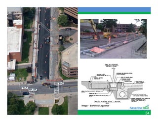 Connective Corridor




                      Image – Barton & Loguidice


                                                   34
 