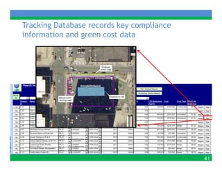 Tracking Database records key compliance
information and green cost d
  f           d            data




                                           41
 