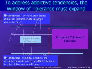 To address addictive tendencies, the
Window of Tolerance must expand
Original Window
of Tolerance
Hyperarousal: over-activ...