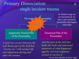 Primary Dissociation: a
single incident trauma
Pre-traumatic Personality
Apparently Normal Part
of the Personality
Emotion...