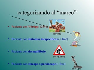 categorizando al “mareo” Paciente con  Vértigo : (25%) Paciente con  sintomas inespecíficos  (+ frec) Paciente con  desequilibrio Paciente con  síncope o presíncope  (- frec) Mareo sin vértigo Vértigo 
