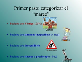 Primer paso: categorizar el “mareo” Paciente con  Vértigo : (25%) Paciente con  sintomas inespecíficos  (+ frec) Paciente con  desequilibrio Paciente con  síncope o presíncope  (- frec) Mareo sin vértigo Vértigo 
