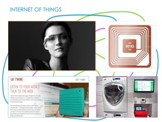 INTERNET OF THINGS
 
