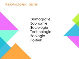TRENDFACTOREN - DESTEP




                 Demografie
                 Economie
                 Sociologie
                 Technologie
                 Ecologie
                 Politiek
 
