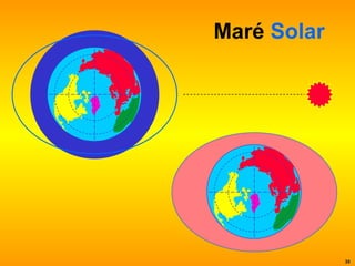 Maré  Solar 