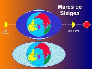 Marés de Sizígea Lua Nova Lua Cheia 