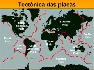 Tectônica das placas 