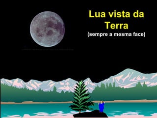 Lua vista da Terra (sempre a mesma face) 