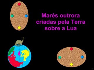 Marés outrora criadas pela Terra sobre a Lua 