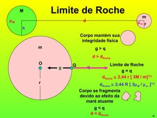 Limite de Roche m O Q r q g d Roche     2,44 r [ 3M / m] 1/3 d < d Roche d > d Roche d M m r d Roche     2,44 R [ 3  M  /   m  ] 1/3 R  M  m g = q Limite de Roche g > q Corpo mantém sua integridade física g < q Corpo se fragmenta devido ao efeito da maré atuante 