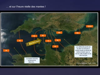… et sur l’heure réelle des marées !
 