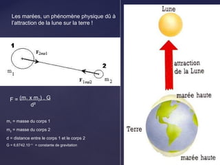 Les marées, un phénomène physique dû à
l’attraction de la lune sur la terre !
(m1 x m2) . G
d²
F =
m1 = masse du corps 1
m2 = masse du corps 2
d = distance entre le corps 1 et le corps 2
G = 6,6742.10-11
= constante de gravitation
 