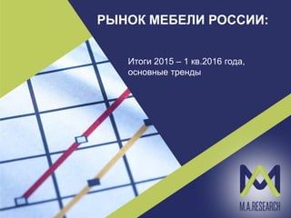 РЫНОК МЕБЕЛИ РОССИИ:
Итоги 2015 – 1 кв.2016 года,
основные тренды
 