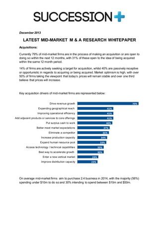 December 2013 
LATEST MID-MARKET M & A RESEARCH WHITEPAPER 
Acquisitions: 
Currently 79% of mid-market firms are in the process of making an acquisition or are open to 
doing so within the next 12 months, with 31% of these open to the idea of being acquired 
within the same 12 month period. 
14% of firms are actively seeking a target for acquisition, whilst 40% are passively receptive 
or opportunistic in regards to acquiring or being acquired. Market optimism is high, with over 
50% of firms taking the viewpoint that today’s prices will remain stable and over one third 
believe that prices will increase. 
Key acquisition drivers of mid-market firms are represented below: 
24% 
23% 
41% 
41% 
41% 
40% 
37% 
36% 
34% 
33% 
30% 
30% 
70% 
Drive revenue growth 
Expanding geographical reach 
Improving operational efficiency 
Add adjacent products or services to core offerings 
Put surplus cash to work 
Better meet market expectations 
Eliminate a competitor 
Increase production capacity 
Expand human resource pool 
Access technology / technical capabilities 
Best way to accelerate growth 
Enter a new vertical market 
Improve distribution capacity 
On average mid-market firms aim to purchase 2.4 business in 2014, with the majority (56%) 
spending under $10m to do so and 30% intending to spend between $10m and $50m. 
 