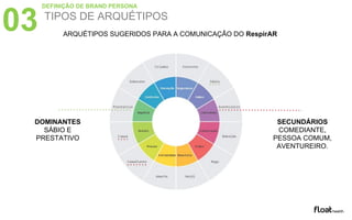 TIPOS DE ARQUÉTIPOS
03 ARQUÉTIPOS SUGERIDOS PARA A COMUNICAÇÃO DO RespirAR
DOMINANTES
SÁBIO E
PRESTATIVO
SECUNDÁRIOS
COMEDIANTE,
PESSOA COMUM,
AVENTUREIRO.
DEFINIÇÃO DE BRAND PERSONA
 