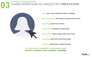 CARACTERÍSTICAS DO ARQUÉTIPO PRESTATIVO
03
LEMA: AME O SEU PRÓXIMO COMO A SI MESMO
DESEJO CENTRAL: PROTEGER E CUIDAR DOS OUTROS
OBJETIVO: AJUDAR OS OUTROS
MAIOR MEDO: EGOÍSMO E INGRATIDÃO
ESTRATÉGIA: FAZER COISAS PARA OS OUTROS
FRAQUEZA: MARTÍRIO E SER EXPLORADO
TALENTO: COMPAIXÃO E GENEROSIDADE
O PRESTATIVO TAMBÉM É CONHECIDO COMO
O SANTO, O ALTRUÍSTA, O PAI, O AJUDANTE, O TORCEDOR.
DEFINIÇÃO DE BRAND PERSONA
 