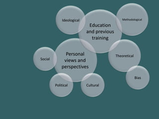 Ideological                      Methodological

                            Education
                           and previous
                             training


               Personal                   Theoretical
Social        views and
             perspectives

                                                        Bias
         Political         Cultural
 