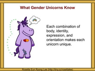 What Gender Unicorns Know
Rosetta Eun Ryong Lee (http://tiny.cc/rosettalee)
Each combination of
body, identity,
expression, and
orientation makes each
unicorn unique.
 