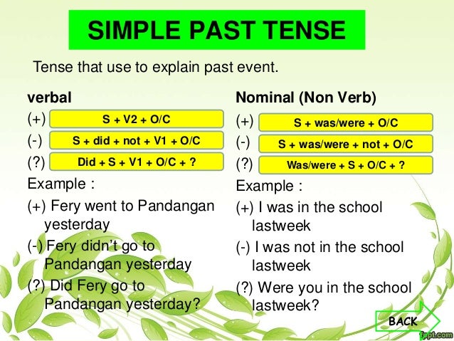 Contoh Past Future Tense Verbal Dan Nominal - Simak Gambar 