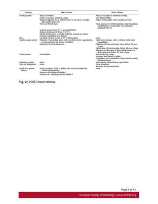 Page 5 of 44
Fig. 2: 1996 Ghent criteria.
 