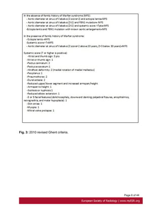 Page 6 of 44
Fig. 3: 2010 revised Ghent criteria.
 