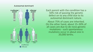 Marfan Inheritance Pattern Marfan Syndrome.pptx