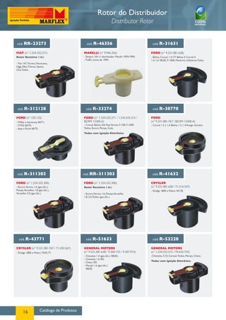 Rotor do Distribuidor
                                                                         Distributor Rotor


cód. RR-23273                                   cód. R-46356                                     cód. R-31631

FIAT (nº 1.234.332.271)                       MARELLI (nº 9.946.356)                            FORD (nº 9.231.081.628)
Rotor Resistivo 1 kΩ                          - Tempra 16V c/ distribuidor Marelli 1993/1994;   - Belina, Corcel, 1.4 /77 Belina II, Corcel II
                                              - Traffic acima de 1994.                          1.4, 1.6 /06.83, F-1000, Maverick, Utilitários Todos
- Fiat 147, Fiorino, Panorama,
Oggi, Elba, Prêmio, Spazio,
Uno, Todos.




 cód. R-312128                                  cód. R-33274                                     cód. R-38770

FORD (nº 120.125)                             FORD (nº 1.234.332.271 / 1.234.332.215 /          FORD
- Willys e Itamaraty 60/71;                   BD9M 12200.A)                                     (nº 9.231.081.767 / BD3M 12200.A)
- F.75/6 60/75;                               - Corcel, Belina, Del Rey,Verona, F-100, F-1000   - Corcel 1.3 e 1.4, Belina 1.3, 1.4 Antigo Gordini.
- Jeep e Rural 60/75.                         Todos, Escort, Pampa, Scala.
                                              Todos com Ignição Eletrônica




 cód. R-311303                                cód. RR-311303                                     cód. R-41632

FORD (nº 1.234.332.300)                       FORD (nº 1.234.332.300)                           CRYSLER
- Escort,Verona 1.6 (gas./álc.),              Rotor Resistivo 1 kΩ                              (nº 9.231.081.628 / 71.314.347)
Pampa,Versailles 1.8 (gas./álc.),                                                               - Dodge 1800 e Polara /03.78.
Versailles 2.0 (gas./álc.).                   - Escort,Verona 1.6, Pampa,Versailles
                                              1.8, 2.0, Todos (gas./álc.).




  cód. R-43771                                 cód. R-51633                                      cód. R-53220

CRYSLER (nº 9.231.081.767 / 71.303.567)       GENERAL MOTORS                                    GENERAL MOTORS
- Dodge 1800 e Polara 73/02.77.               (nº 9.231.081.628 / 9.300.153 / 9.307.914)        (nº 1.234.332.215 / 94.625.743)
                                              - Chevette 1.4 (gas./álc.) /08.82;                -Chevette, C10, Caravan Todos, Marajó, Chevy.
                                              - Chevette 1.6 /83;
                                                                                                Todos com Ignição Eletrônica
                                              - Chevy /83;
                                              - Marajó 1.6 (gas./álc.)
                                                /08.82.




      16               Catálogo de Produtos
 