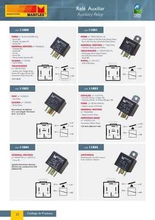Relé Auxiliar
                                                                     Auxiliary Relay


     cód. 11800                                                            cód. 11801

FORD (nº 81AG14NO89-AA)                                                FORD (nº 78MU18C641-A)
- Escort 84;                                                           - Corcel II, Belina II, Del Rey, Scala, Pampa, Todos;
- Royalle / Versailles 92/;                                              Escort 84/, Pick-Up, Caminhões Diesel, Todos.
- Verona 90/.
                                                                       GENERAL MOTORS (nº 94607594)
GENERAL MOTORS (nº 94626862)                                           - Chevette, Opala, Caravan, Todos.
- Chevette 82/;
- Kadett 89;                                                           VOLKWAGEN (nº ZBA919505-A)
- Corsa/;                                                              - Gol,Voyage, Parati, Saveiro, Todos;
- Vectra 94/;                                                          - Fusca, Brasilia,Variant, Todos;
- Monza, Kadett, Ipanema 89/.                                          - Passat 86/.
SCANIA (nº 35940)                                                      PUMA (nº 5951251)
- Scania, Todos.                                                       - GTE, GTB, Todos.
VOLKWAGEN
                                                   87     30                                                                87        30
(nº ZBC937503)                                                  87                                                                         87
- Santana, Gol, Voyage, Parati,
Saveiro 87/, Logus, Pointer 93/,                          85                                                                          85
Caminhões, Todos, Passat 87/.       86              85          86                                                                         86
                                                                                                                 86             85
12 V 40 A                                     30                                                                       30




     cód. 11802                                                             cód. 11803


FIAT (nº 4320625)                                                      CRYSLER (nº 4143779)
                                                                       - Chevette, Marajó 1.4 (gas.) /82;
- Fiat, Todos.
                                                                       - Chevette, Marajó 1.6, Chevy 500 (gas.) /83.
SCANIA (nº 539509)                                                     FORD (nº BD9A15040 A)
- Scania, Todos.
                                                                       - Galaxie, Landau, LTD, Todos.
Resistência da Bobina                                                  GENERAL MOTORS
61Ω com Duplo Terminal                                                 (nº 94606308)
N/F. 12 V 40 A                                                         - Opala, Caravan, Todos.
                                                                       MERCEDES BENZ
                                                                       (nº 3445427119)
                                                               87      Caminhões, Ônibus, Todos.                                           87a
                                               87        30    87      12V N/A 40A N/F 10A                                      87    30   87
                                         87                                                                           87a
                                                          85                                                                          85
                                   86              85          86                                                                          86
                                                                                                                 86             85
                                          30                                                                               30




     cód. 11804                                                             cód. 11805


GENERAL MOTORS                                                         UNIVERSAL
(nº 90464759) (nº 3447012)                                             Desembaçador do vidro traseiro,
- Corsa 94.                                                            faróis auxiliares e Buzina.

Ignição Eletrônica Bomba
Elétrica de combustivel GM
(90464759)




                                              87         30    87                                                          87        30    87


                                                         85                                                                          85
                                   86          85              86                                           86              85             86
                                         30                                                                           30




      22               Catálogo de Produtos
 
