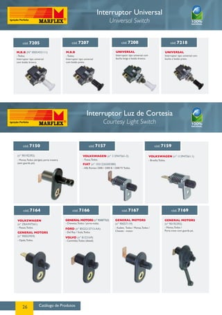 Interruptor Universal
                                                                                    Universal Switch


     cód. 7205                                   cód. 7207                                     cód. 7208                                         cód. 7218

M.B.B (nº 0005455111)                      M.B.B                                          Universal                                         Universal
- Todos;                                   - Todos;                                       Interruptor tipo universal com                    Interruptor tipo universal com
Interruptor tipo universal                 Interruptor tipo universal                     bucha longa e botão branco.                       bucha e botão preto.
com botão branco.                          com botão preto.




                                                                Interruptor Luz de Cortesia
                                                                              Courtesy Light Switch


      cód. 7150                                                   cód. 7157                                                      cód. 7159

(nº 90192392)                                               VOLKSWAGEN (nº 113947561-2)                                    VOLKSWAGEN (nº 113947561.1)
- Monza, Todos (alc/gás), porta traseira                    - Fusca, Todos.                                                - Brasilia, Todos.
(sem guarda pó).                                            FIAT (nº 1021226500380)
                                                            - Alfa Romeo 2300 / 2300 B / 2300 TI/ Todos.




      cód. 7164                                   cód. 7166                                     cód. 7167                                         cód. 7169

VOLKSWAGEN                                 GENERAL MOTORS (nº 90087763)                  GENERAL MOTORS                                     GENERAL MOTORS
(nº ZBA947561)                             - Chevette, Todos / porta-malas.              (nº 90057119)                                      (nº 90192392)
- Passat, Todos.                                                                         - Kadett, Todos / Monza, Todos /                   - Monza, Todos /
                                           FORD (nº 85GG13713-AA)
                                                                                         Chevett - motor.                                   Porta trans com guarda pó.
GENERAL MOTORS                             - Del Rey / Scala, Todos.
(nº 90053959)                              VOLVO (nº 8123169)
- Opala, Todos.                            - Caminhão, Todos (diesel).




     26              Catálogo de Produtos
 